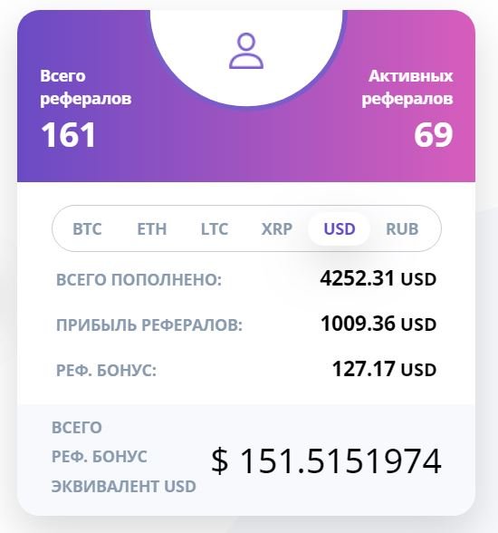 Click-To-Buy -  1 000$   100$ 