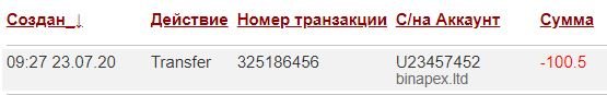 binapex.ltd �����, binapex.ltd ������, binapex.ltd ����������, binapex.ltd ��������, binapex.ltd ����, binapex.ltd ���������, binapex.ltd ������, binapex.ltd ������, binapex.ltd hyip, binapex.ltd rcb