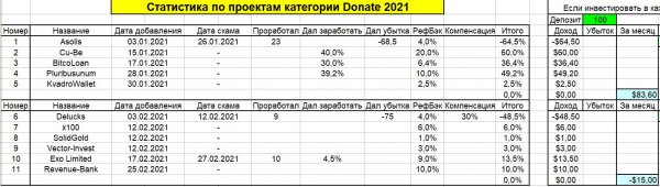 �������, ������, ��������, ������, ������������, �������, ���������, �����, �����, �������, �����, ��������, ��������, �������, �����, ������, �����, ����������, ��������, �������