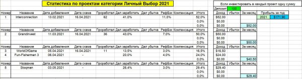 �������, ��������, �����, �����, ��������, ����������, �����, �������, ����������, �������, �������, ��������, �����������, �����, ������, ������, �������, �����, ��������, ���������