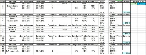 �������, ��������, �����, �����, ��������, ����������, �����, �������, ����������, �������, �������, ��������, �����������, �����, ������, ������, �������, �����, ��������, ���������