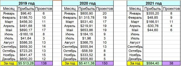 �������, ��������, �����, �����, ��������, ����������, �����, �������, ����������, �������, �������, ��������, �����������, �����, ������, ������, �������, �����, ��������, ���������