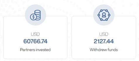 PerfectMoney, �������, ��������, ������, �����, �����, �����, ������������, �������, ��������, ������, Upgrade, ���������, ��������, ������, ������, ���������, �����, ������, ������
