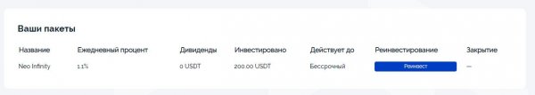 neo-invest.club, neo-invest club, neo-invest, neo-invest.club �����, neo-invest.club ������, neo-invest club �����, neo-invest club ������, neo-invest �����, neo-invest ������