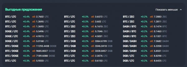 bestex.io, bestex io, bestex, �������, �������, bestex.io �����, bestex.io ������, bestex.io �������� ������, bestex.io ��������, bestex.io �������� �����������, bestex.io ����������, bestex.io ����, bestex.io ������, bestex.io ������, bestex.io hyip, bestex.io rcb