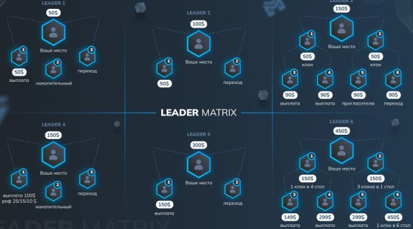 tgmaster.net, tgmaster net, tgmaster, tgmasternet_bot, tgmaster.net �����, tgmaster.net ������, tgmaster net �����, tgmaster net ������, tgmaster �����, tgmaster ������, tgmasternet_bot �����, tgmasternet_bot ������, tgmaster.net ����������, tgmaster.net �������, tgmaster.net ���������, ������� ���������, ���, ������� ������, mlm