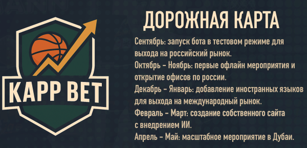 KappBet, Telegram ���������, �������� ����������, ���������� ����������, ����� �������, ��������� �� USDT, Binance Chain, ������ Telegram-���������, ����������� ���������, ���������� �������, ������� ������, ���������������, ������ �� ����������, ���������� � Telegram, ���������� ��������, ������ ����������, �������� ���������, ��������� �������, ��������� � �����������, ������������ �������, ����� �������� ��������, ����������������, �������� �������, Telegram-������� 2025