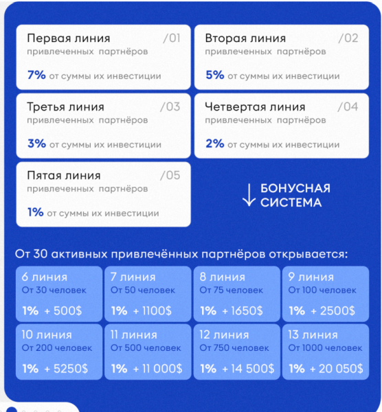 horizoncapital.pro, horizoncapital pro, horizoncapital, Horizon Robotics Capital