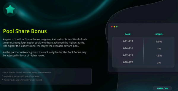 AI4ria, AI4ria Technologies, ai4ria.com, AI platform, AI tools, artificial intelligence, AI assistants, virtual influencers, AI video generator, AI image creator, AI content creation, AI automation, digital media tools, AI innovation, AI4ria review, AI4ria platform, AI creative tools, AI companion, AI content generator, AI avatar, AI4ria app, AI4ria signup, AI4ria community, AI4ria dashboard, AI4ria features, AI for creators, AI marketing tools, AI technology platform, AI4ria overview
