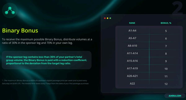 AI4ria, AI4ria Technologies, ai4ria.com, AI platform, AI tools, artificial intelligence, AI assistants, virtual influencers, AI video generator, AI image creator, AI content creation, AI automation, digital media tools, AI innovation, AI4ria review, AI4ria platform, AI creative tools, AI companion, AI content generator, AI avatar, AI4ria app, AI4ria signup, AI4ria community, AI4ria dashboard, AI4ria features, AI for creators, AI marketing tools, AI technology platform, AI4ria overview