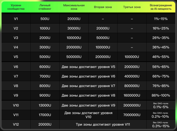 allinx, allinx io, allinx �����, allinx ������, allinx �����, allinx �����������, allinx nexus, allinx staking, allinx ��������, allinx asc, allinx ant, allinx �����, allinx �����������, allinx ���������, allinx ����������� ����, allinx smart chain, allinx earn, allinx ����������� ���������, allinx �����, allinx ��������, allinx crypto exchange, allinx proof, allinx review, allinx 2025, allinx ������