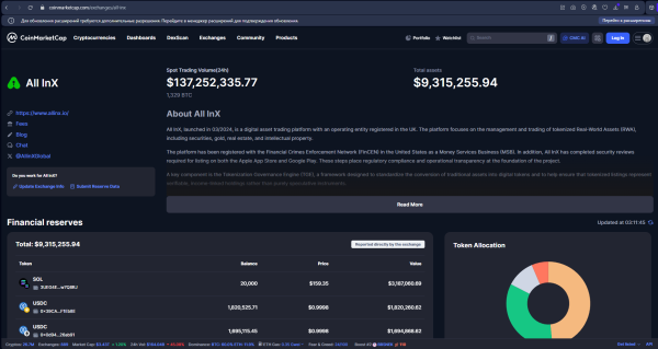 allinx, allinx io, allinx �����, allinx ������, allinx �����, allinx �����������, allinx nexus, allinx staking, allinx ��������, allinx asc, allinx ant, allinx �����, allinx �����������, allinx ���������, allinx ����������� ����, allinx smart chain, allinx earn, allinx ����������� ���������, allinx �����, allinx ��������, allinx crypto exchange, allinx proof, allinx review, allinx 2025, allinx ������