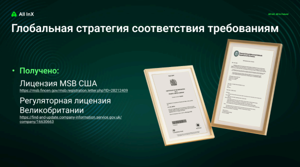 allinx, allinx io, allinx �����, allinx ������, allinx �����, allinx �����������, allinx nexus, allinx staking, allinx ��������, allinx asc, allinx ant, allinx �����, allinx �����������, allinx ���������, allinx ����������� ����, allinx smart chain, allinx earn, allinx ����������� ���������, allinx �����, allinx ��������, allinx crypto exchange, allinx proof, allinx review, allinx 2025, allinx ������