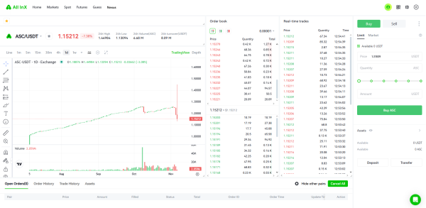 allinx, allinx io, allinx �����, allinx ������, allinx �����, allinx �����������, allinx nexus, allinx staking, allinx ��������, allinx asc, allinx ant, allinx �����, allinx �����������, allinx ���������, allinx ����������� ����, allinx smart chain, allinx earn, allinx ����������� ���������, allinx �����, allinx ��������, allinx crypto exchange, allinx proof, allinx review, allinx 2025, allinx ������