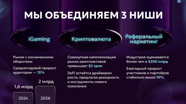 drazze, drazze crypto, drazze bot, drazze_crypto_bot, drazze ton, drazze �����, drazze ������, drazze telegram, drazze staking, drazze defi, drazze token drz, drz token, drz staking, drz ton, drazze platform, drazze ������, drazze ������, drazze �������, drazze mini app, drazze telegram bot, drazze casino, drazze gaming, drazze referral, drazze ����������� ���������, drazze �����, drazze ecosystem, drazze igaming, drz farming, drz tokenomics, drz ton blockchain, drazze ����������� ���, drazze ��������, drazze 2025