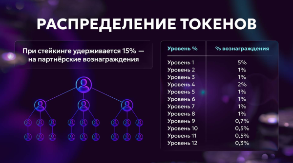 drazze, drazze crypto, drazze bot, drazze_crypto_bot, drazze ton, drazze �����, drazze ������, drazze telegram, drazze staking, drazze defi, drazze token drz, drz token, drz staking, drz ton, drazze platform, drazze ������, drazze ������, drazze �������, drazze mini app, drazze telegram bot, drazze casino, drazze gaming, drazze referral, drazze ����������� ���������, drazze �����, drazze ecosystem, drazze igaming, drz farming, drz tokenomics, drz ton blockchain, drazze ����������� ���, drazze ��������, drazze 2025