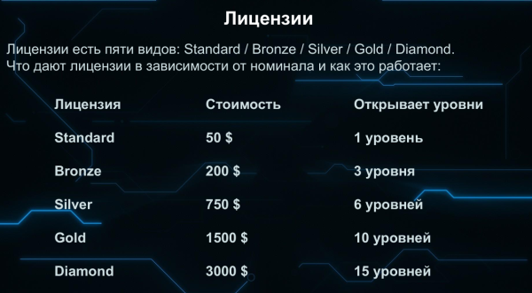 sonat, sonat �����, sonat ������, sonat telegram, sonat bitbook, sonat ���, sonat mini app, sonat trade, sonat ��������, sonat ��������, sonat �����, sonat ����������, sonat ton, sonat ����������, sonat ���������, sonat �����������, sonat �������� 50 , sonat �������� 200 , sonat �������� 750 , sonat trading bot, �������� ����� telegram, ���������� ��� �����, passsive income telegram, sonat ��� ����������, sonat ����������� ���������, sonat �������� �����������