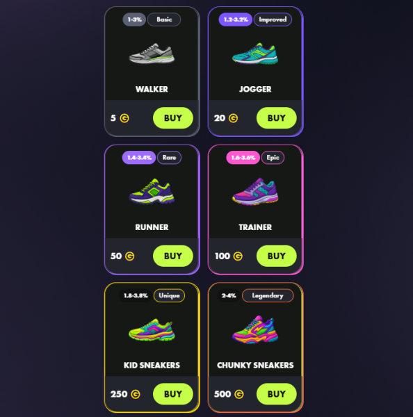 SneakersGo_Bot, SneakersGo Bot, SneakersGo