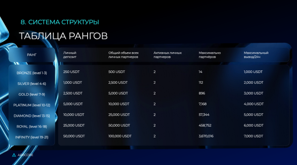 arbcore, arbcore bot, arbcore_bot, arbcore �����, arbcore ���������, arbcore ��������, arbcore ������������, arbcore telegram, arbcore usdt ton, arbcore �������, arbcore ����� �������, arbcore ��������, arbcore ���������, arbcore �����, arbcore ����������, arbcore ������ 2025, ������ �������� ���������, ������������ �����������, telegram ��� ��������, arbcore ������, arbcore �����������, arbcore ������ �������, arbcore ���������