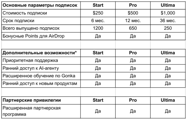 gonka, gonka ai, gonka ai �����, gonka ai �������, gonka ai mining, gnk, gnk token, gnk �����, gnk �������, gnk mining, ������ gnk, ��� �������� gnk, ��� ������� gnk, gonka mining, gonka compute, gonka ai compute, oneworldai, one world ai, neworldai �����, one world ai �����, oneworldai mining, one world ai mining, ������� gonka, ������� gnk, ���� gonka, gnk ����, gonka pools, gonka ����, gnk ����, ������ ��� gonka, ������� ����� telegram, telegram ������� gnk, ai �������, ai mining crypto, ai compute mining, gnk vesting, vgnk, gonka vesting, gnk otc, gonka otc, gnk ������, gnk ����, gonka blockchain, gonka network, ���e����� gonka, ������ �������� gonka, ������� ��� ��������, �������� ������� gnk, ���������� gnk, ������� gnk, ����� gonka ai one world ai