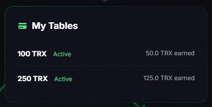 tronrevolution.net, tronrevolution net, tronrevolution, tronrevolut.com, tronrevolut, tronrevolut com