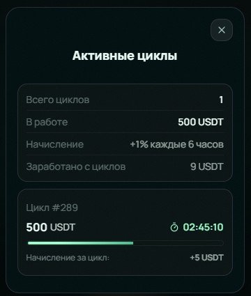 TETHERIUM_BOT, TETHERIUM, t.me/TETHERIUM_BOT