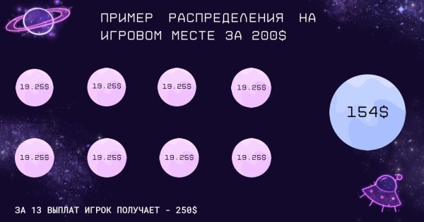 catapult game, catapultgamebot, catapult game �����, telegram �������, telegram ���, ������� � telegram, �������������, usdt ton, ����� ������� 2026, ����� telegram �����, ��������� �������