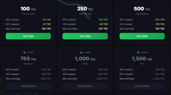 tronrevolution.net, tronrevolution net, tronrevolution, tronrevolut.com, tronrevolut, tronrevolut com