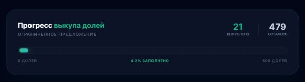 EInvest, einvest.pro, ����� EInvest, EInvest ���������, ������� � Telegram, �������� �� ������, ����� EInvest, Point EInvest, ���������� � EInvest, ���� EInvest, ����� 0.3% � �����, MiniApp Telegram, ��������� � ������, ����������� ��������� EInvest