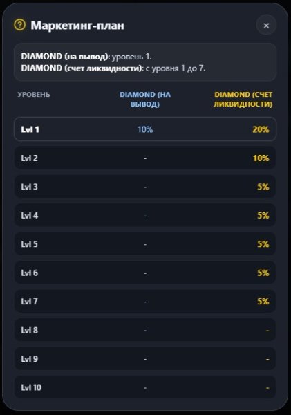 diamond club,diamond club �����,diamond_clubot,diamond club bot,diamond club telegram,diamond token diamond,diamond club �����,diamond club �����������,diamond club ��� ��������,diamond club ������ ������,diamond club ����������,diamond club defi,diamond club ton,ton ������� 2026,����� ������ ��������,telegram ������ ����,crypto telegram bot review,diamond club ������,diamond club ���������,defi ������� ton
