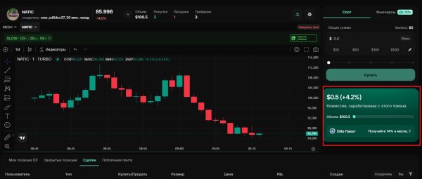 catapult trade, catapult.trade, ����� catapult trade, catapult ���������, catapult ������ ������, catapult trade �����������, catapult ������, catapult trade ��� ��������, ������ ���������, defi �������, launchpad ������, web3 �������, ������ �����, ����� ������ �������