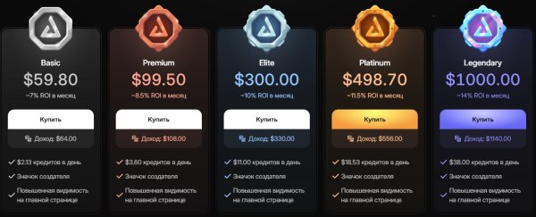 catapult trade, catapult.trade, ����� catapult trade, catapult ���������, catapult ������ ������, catapult trade �����������, catapult ������, catapult trade ��� ��������, ������ ���������, defi �������, launchpad ������, web3 �������, ������ �����, ����� ������ �������