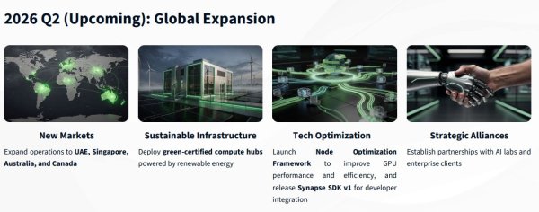 synapsepower, synapsepower io, synapsepower.io �����, synapsepower review, synapsepower ���������, synapsepower �����������, synapsepower ��� ��������, synapsepower ������, synapsepower ���������� �����, synapsepower ����� �������, synapsepower ������, xnap token, xnap ����� �����, synapsepower staking, ai mining ������, ������� ������������� ���������, ������ ������� 2026, defi �������, web3 ���������, �������������� ��������� ������, ����� ������ ��������, blockchain �������, ���������� �������, ������ ���������� �����, ����� ������ �������, synapse power platform, crypto ai mining, xnap vesting, crypto staking platform, digital assets platform