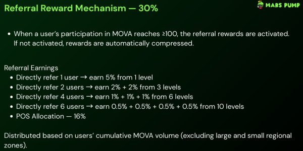 marspumpdapp, marspumpdapp �����, marspump dapp ������, mars token, mars ������������, mars pump meme, mova ��������, mova token, staking mova, mars staking, ��������� ������������ 2026, defi ������� 2026, ����� ������ �������, ��������� ����� ������, ������� �������, ��� ���������� �� ������, crypto earning, defi staking platform, mars pump dapp ������ ��� ���, mova ecosystem, usd1 swap, mars pump �����������, ���������� ������������, ��������� ��� �������� ������