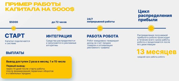 celestragroup, celestra group �����, celestragroup ������, celestra ai, neurounit �����, �������� ������� ������, ��������� �� ���������, ���������� � ������, ai ��������, ��������� � ��������� 2026, ��������� ����� ������, defi ������� 2026, ����� �������������� �������, celestragroup ������ ��� ���, ����������� ��������, ��������� �� �������������, crypto earning platform, ���������� ��� �����, ����� � ���������, ��������� ��� ������������, ����������� ��������� ���������