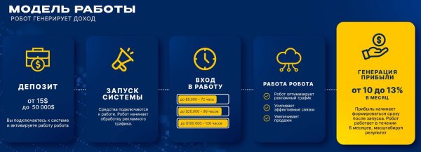 celestragroup, celestra group �����, celestragroup ������, celestra ai, neurounit �����, �������� ������� ������, ��������� �� ���������, ���������� � ������, ai ��������, ��������� � ��������� 2026, ��������� ����� ������, defi ������� 2026, ����� �������������� �������, celestragroup ������ ��� ���, ����������� ��������, ��������� �� �������������, crypto earning platform, ���������� ��� �����, ����� � ���������, ��������� ��� ������������, ����������� ��������� ���������