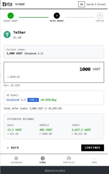 Beta-Arena.io ������, BetaArenaBot �����, AI ������ �������� 2026, ���������� � �� ������������, Beta-Arena �����������, ��������� � Telegram Mini Apps, ��������� ����� ������ 2026, beta-arena.io ��� ������� ������, �������� ����������� ��, Beta Arena ���