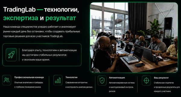 TradingLab24, �������, ��������, �����, ��������, �����������, �����, ������, ���������, �������, �����������, ��������������, ��������, �����, ������, ��������, ������, ������, ������, ����������
