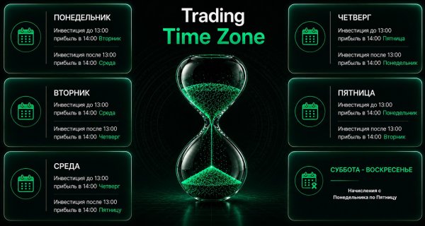 TradingLab24, �������, ��������, �����, ��������, �����������, �����, ������, ���������, �������, �����������, ��������������, ��������, �����, ������, ��������, ������, ������, ������, ����������